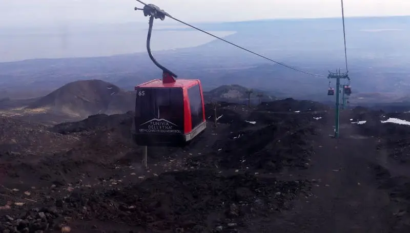Etna Cable Car + 4x4